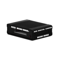 RED STATION RED MINI-MAG USB 3.1 (750-0084)